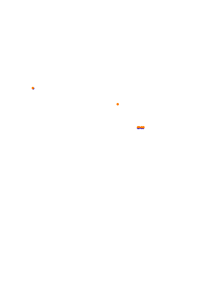 TR Ningbo - GP collisions