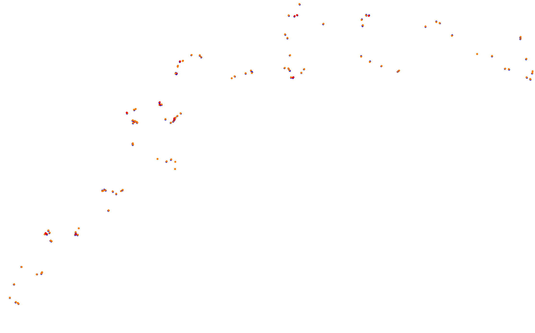 Z: Usui Pass DH (Short) collisions