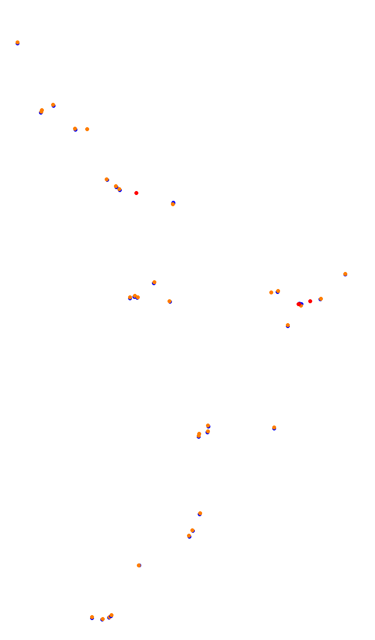 TAI MO SHAN (HK51 - 66 Pits) v1.0 collisions