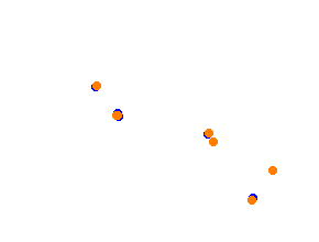Drift Playground collisions