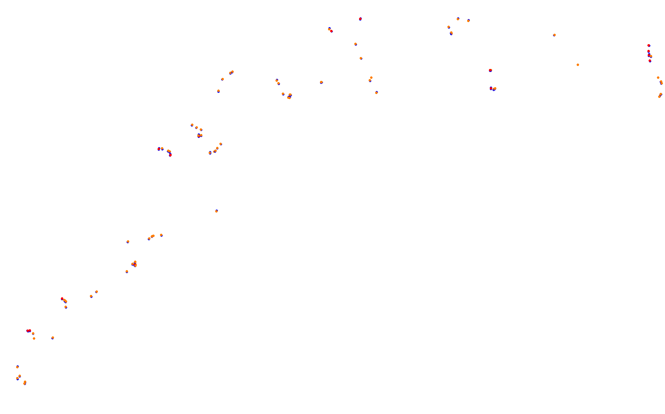 Z: Usui Pass DH (Short) collisions