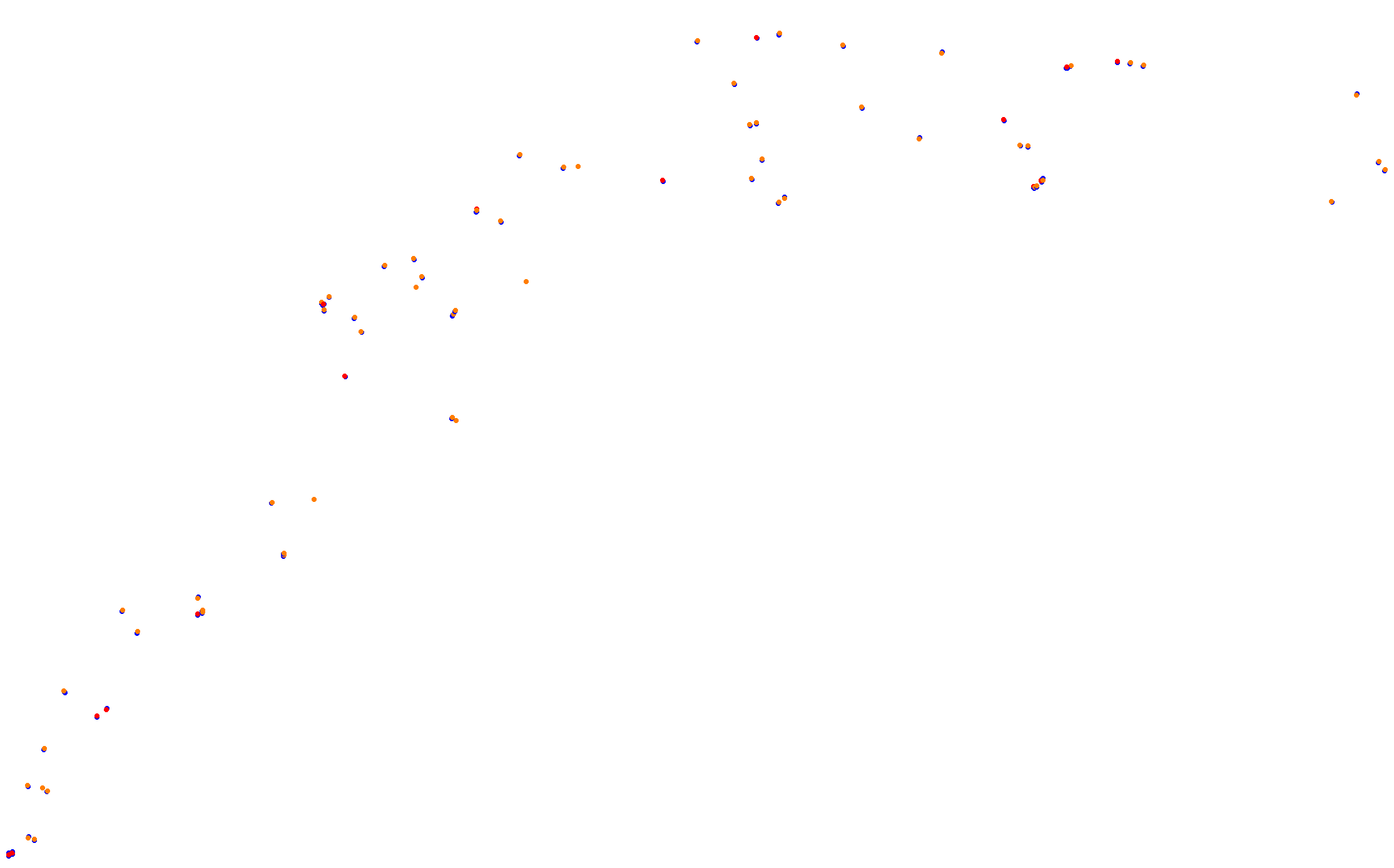 Z: Usui Pass DH (Short) collisions