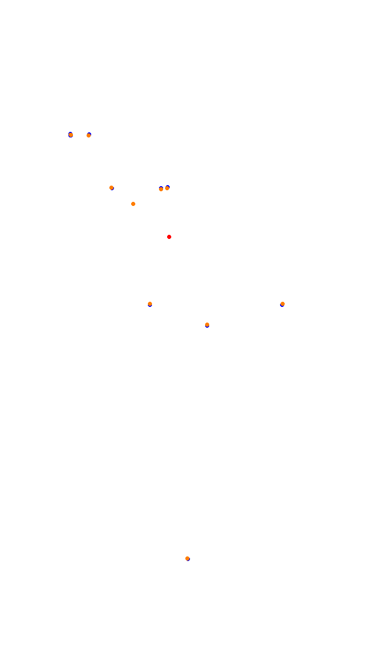 TAI MO SHAN (HK51 - 66 Pits) v1.0 collisions