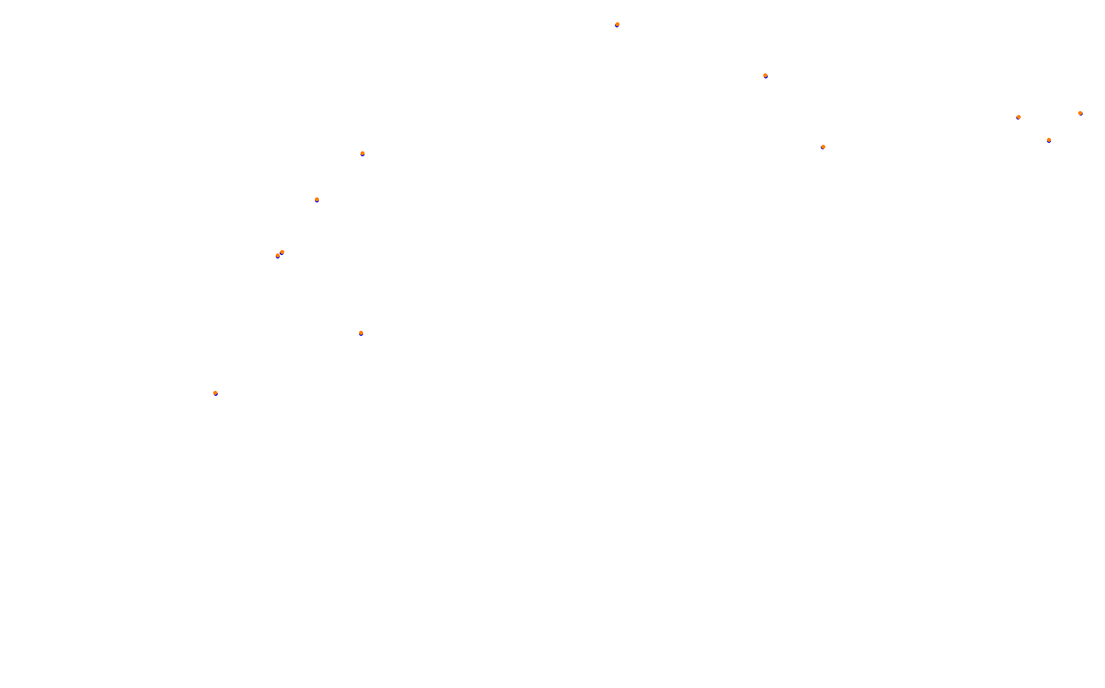 Z: Usui Pass DH (Short) collisions