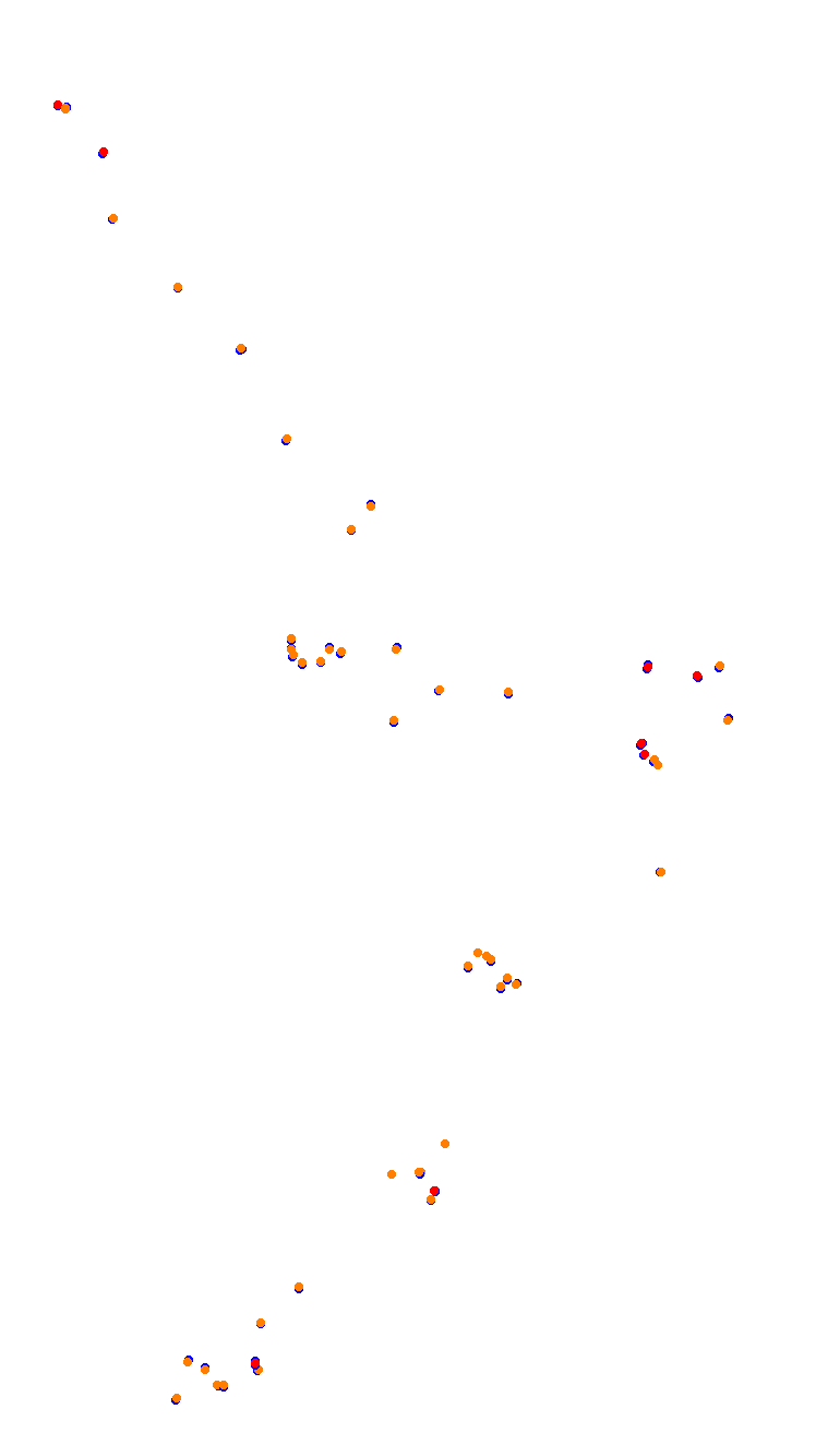 TAI MO SHAN (HK51 - 66 Pits) v1.0 collisions