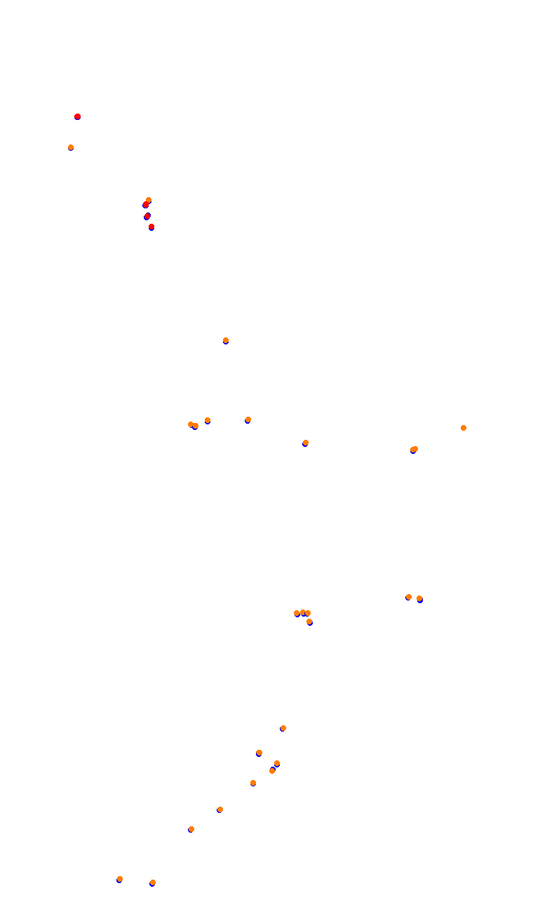 TAI MO SHAN (HK51 - 66 Pits) v1.0 collisions