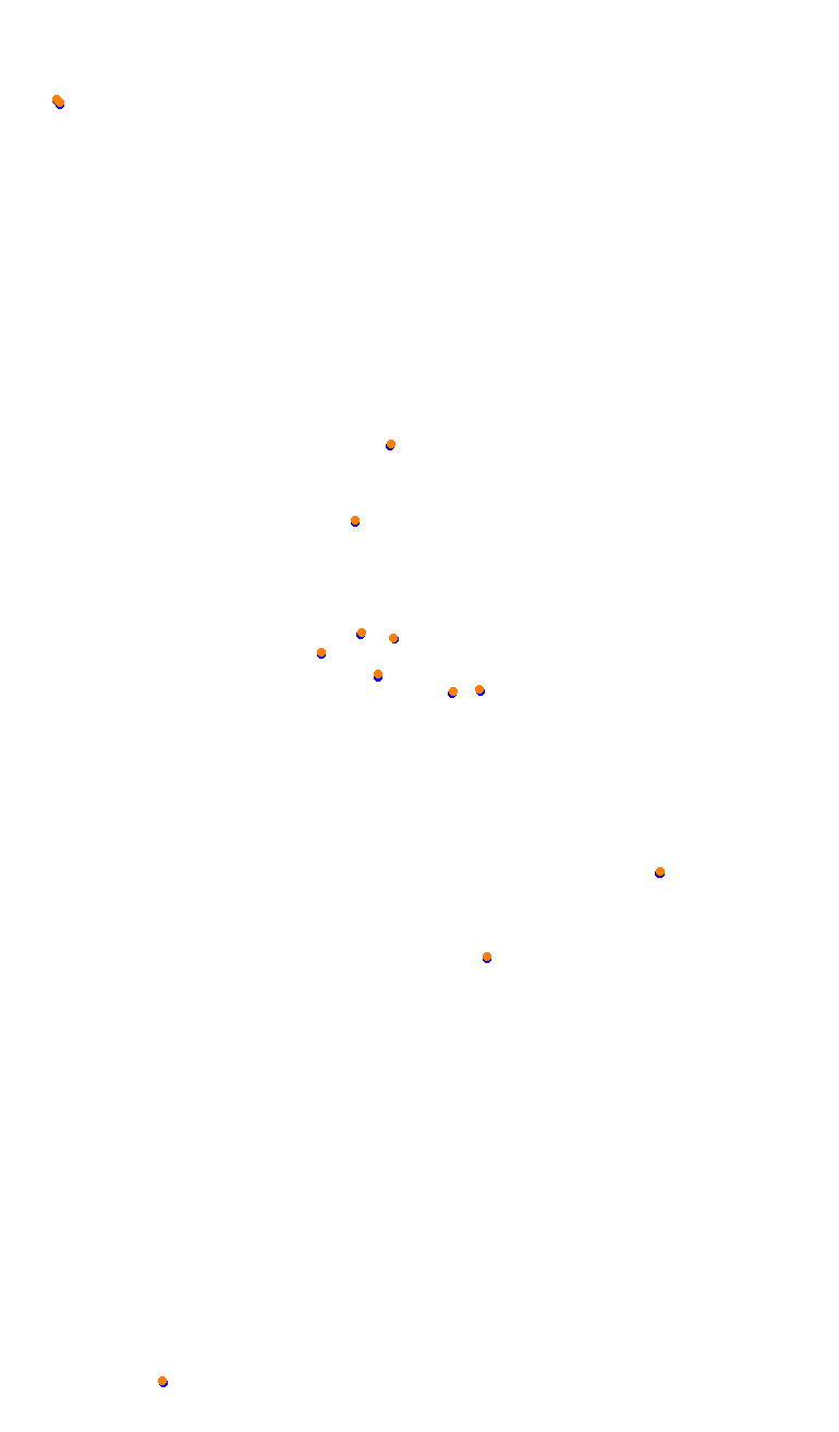 TAI MO SHAN (HK51 - 66 Pits) v1.0 collisions