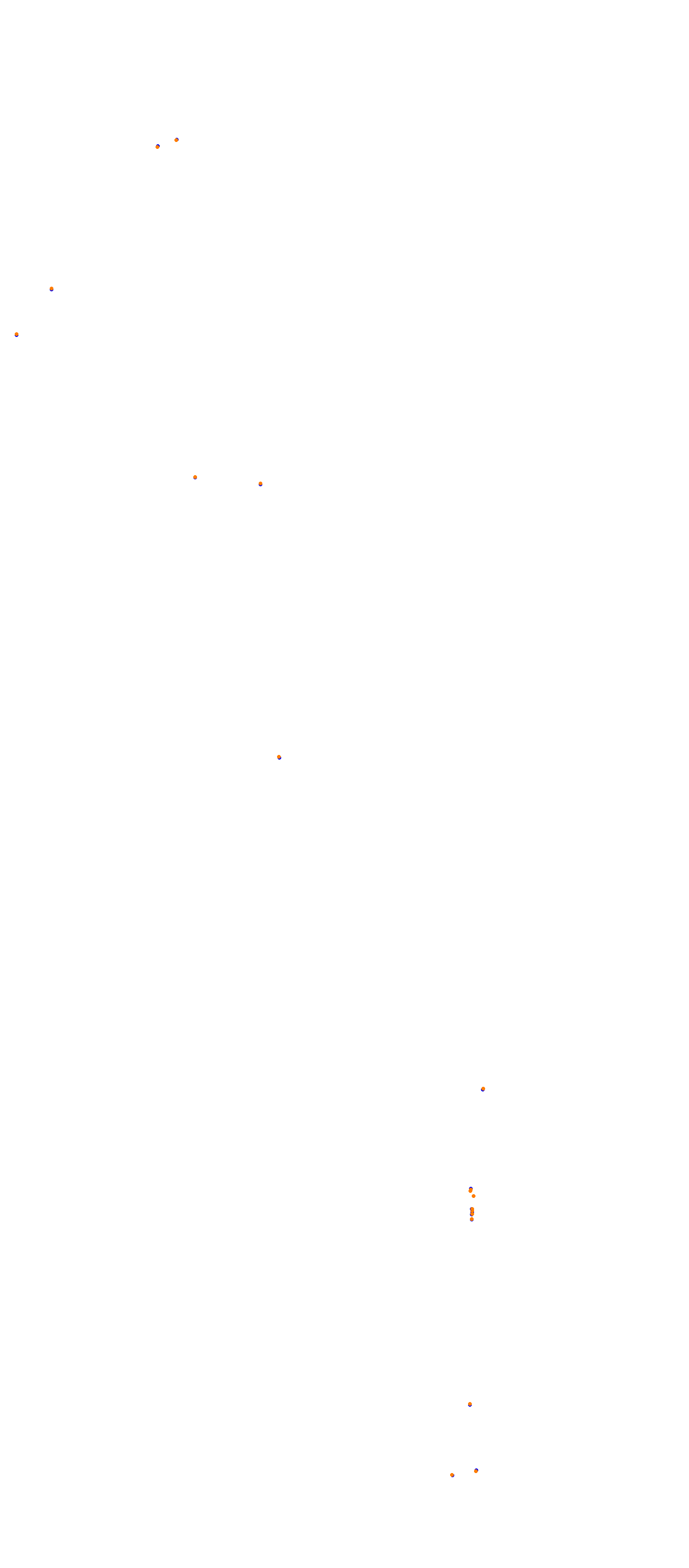 .Hakone Outbound collisions