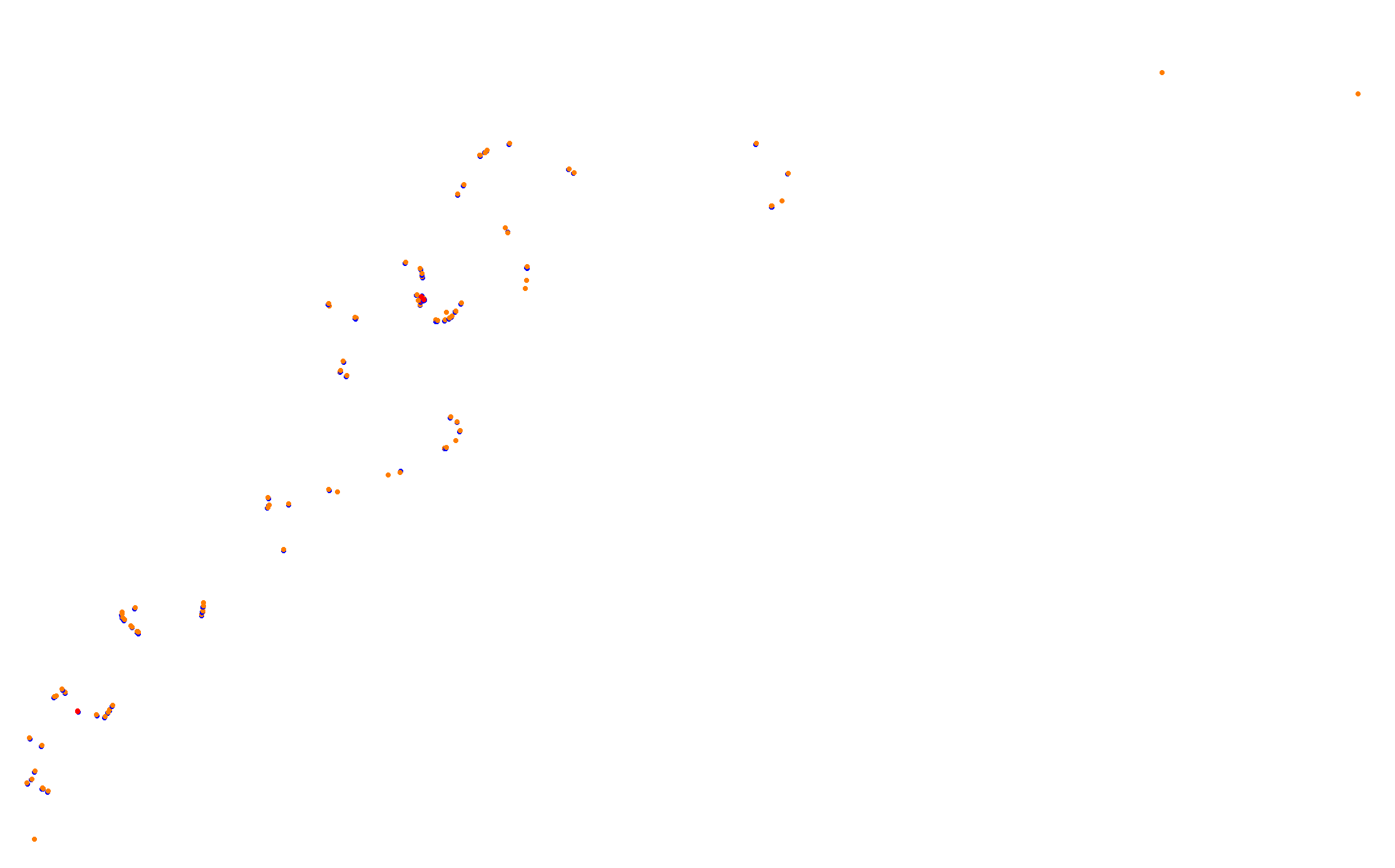 Z: Usui Pass DH (Short) collisions