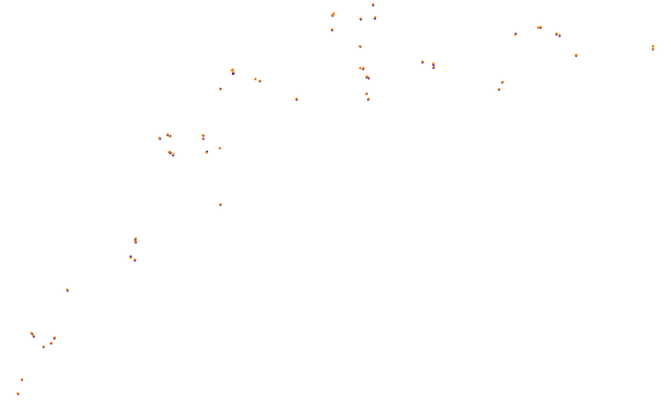 Z: Usui Pass DH (Short) collisions