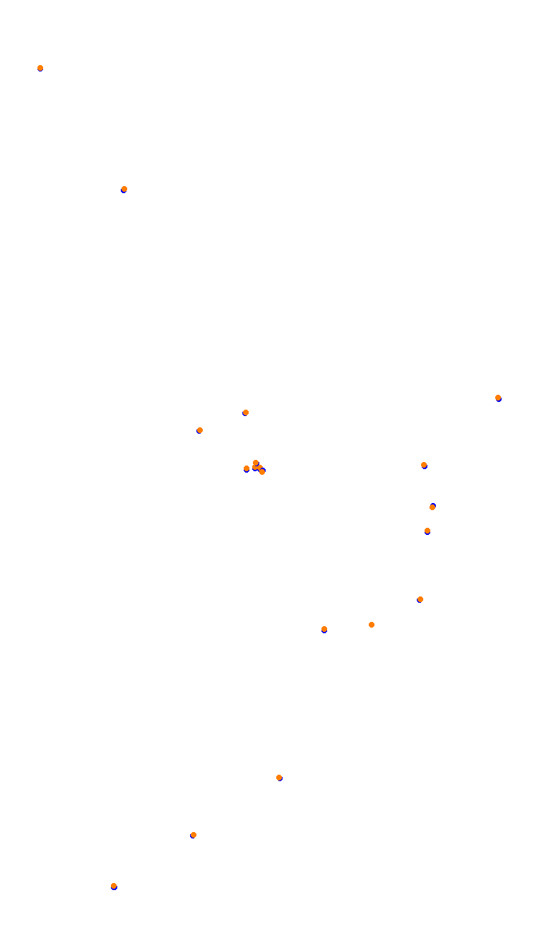 TAI MO SHAN (HK51 - 66 Pits) v1.0 collisions