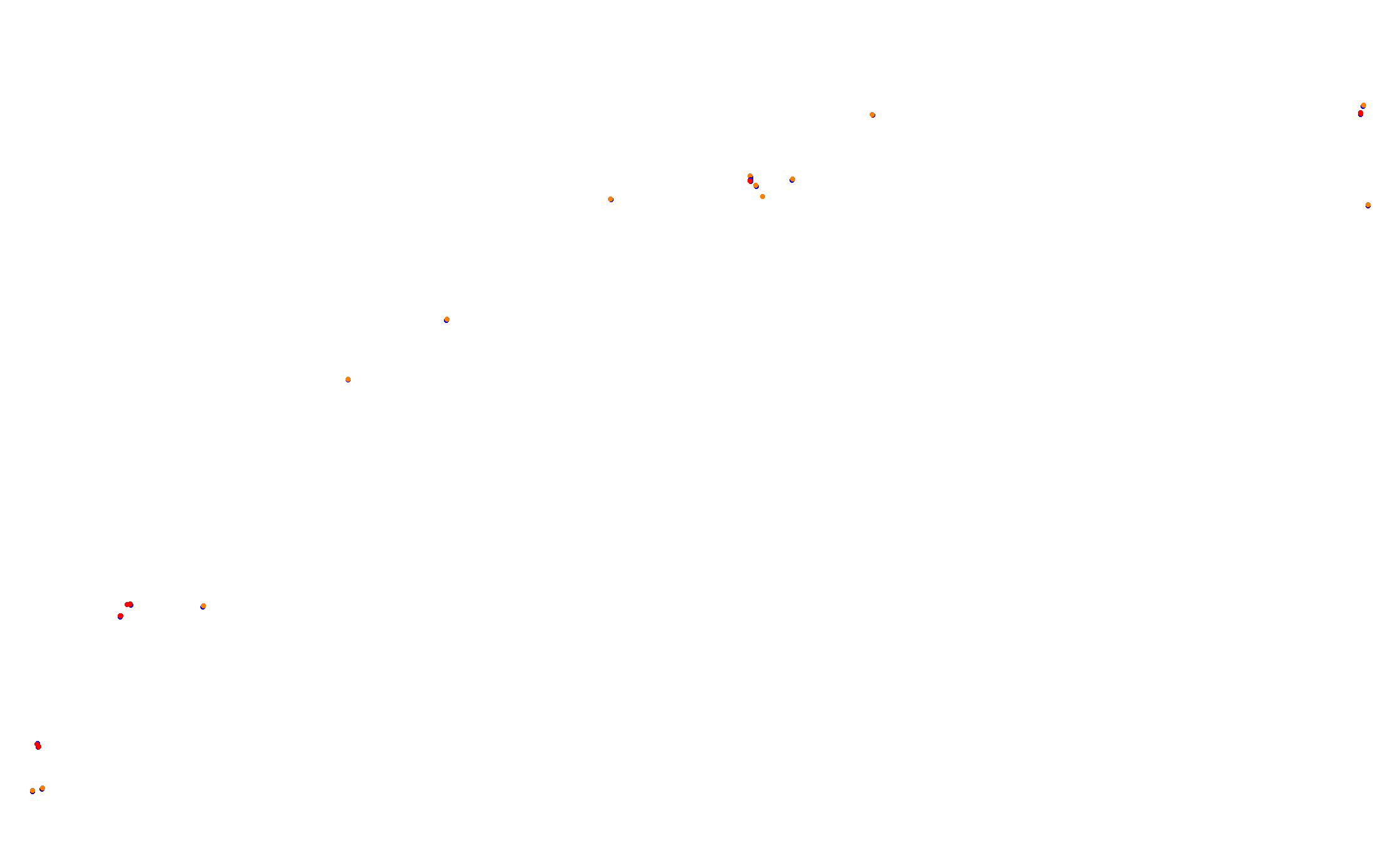 Z: Usui Pass DH (Short) collisions