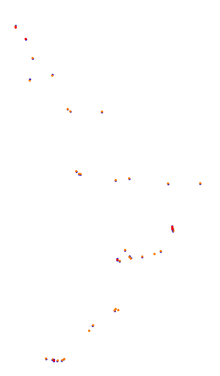 TAI MO SHAN (HK51 - 66 Pits) v1.0 collisions