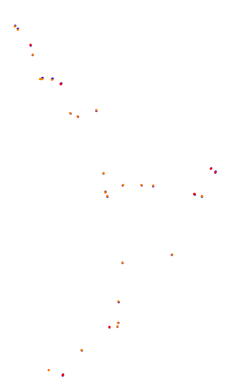 TAI MO SHAN (HK51 - 66 Pits) v1.0 collisions