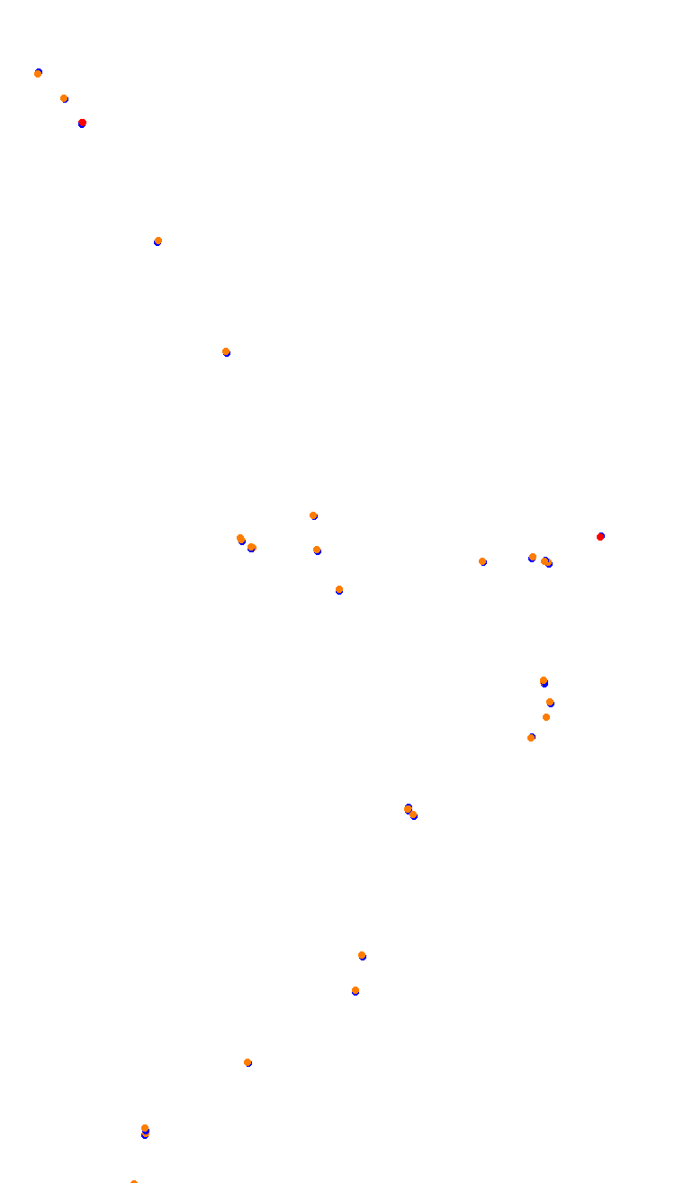 TAI MO SHAN (HK51 - 66 Pits) v1.0 collisions