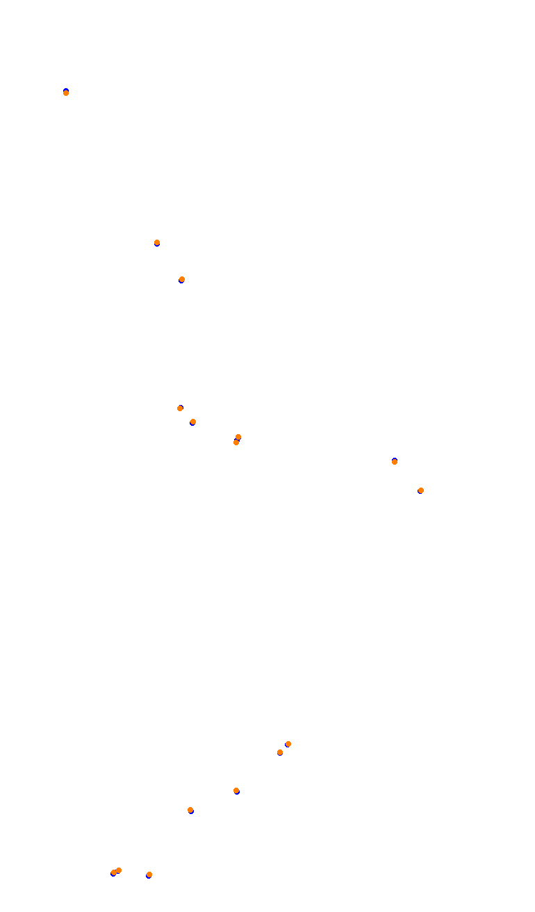 TAI MO SHAN (HK51 - 66 Pits) v1.0 collisions