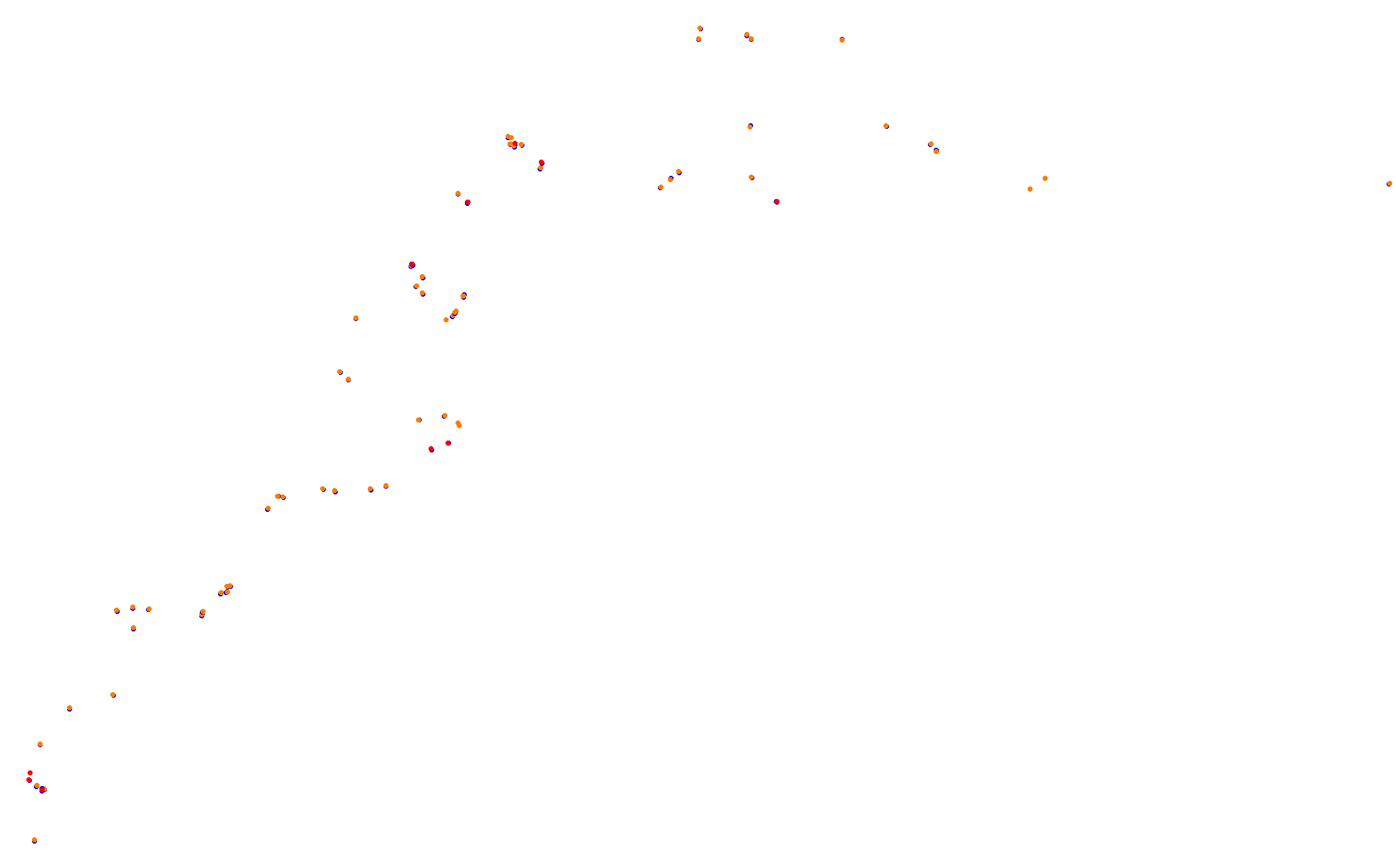 Z: Usui Pass DH (Short) collisions