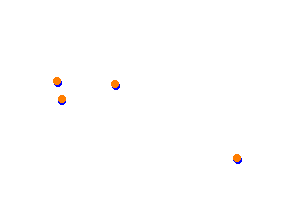 Drift Playground collisions