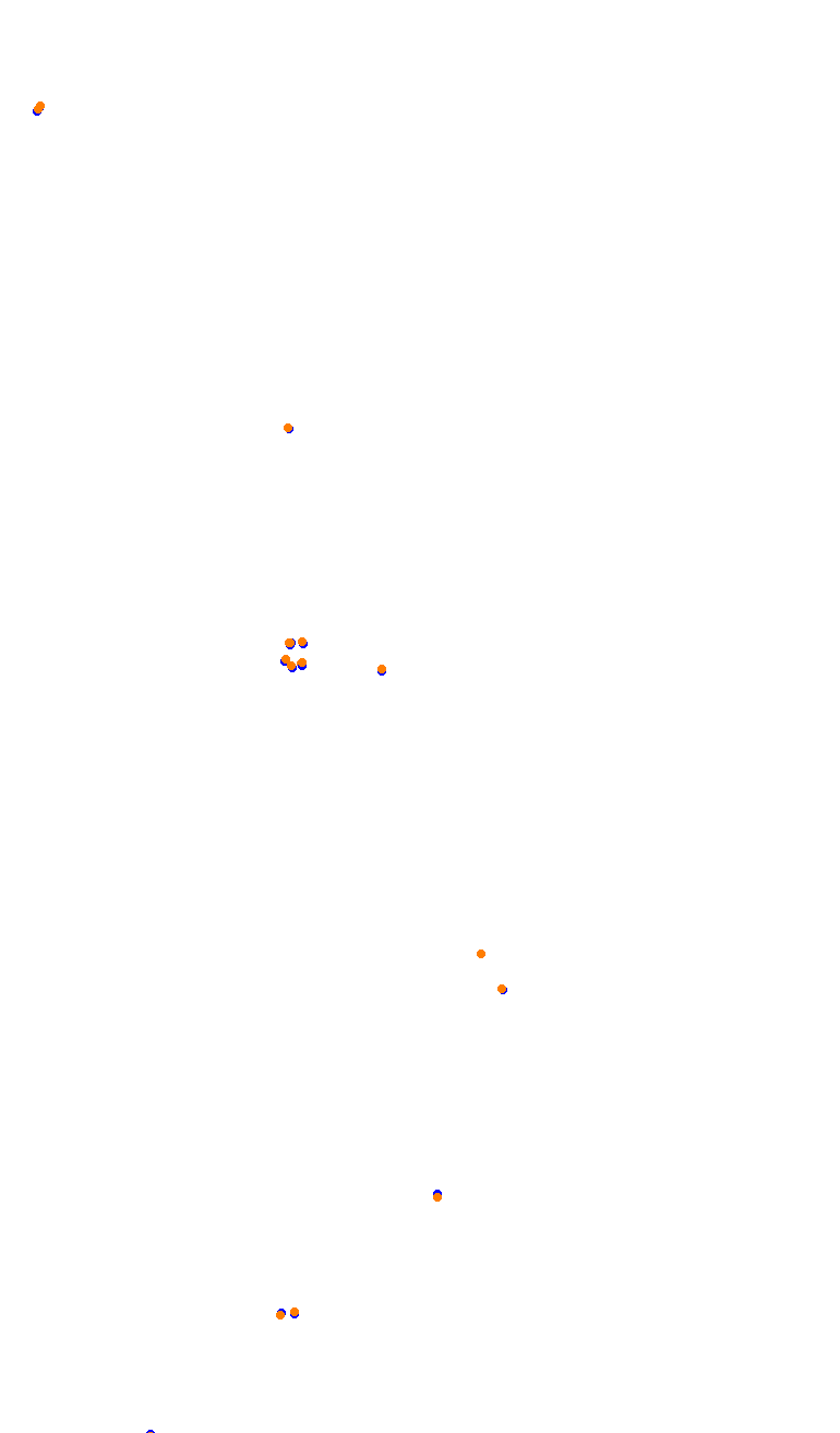 TAI MO SHAN (HK51 - 66 Pits) v1.0 collisions