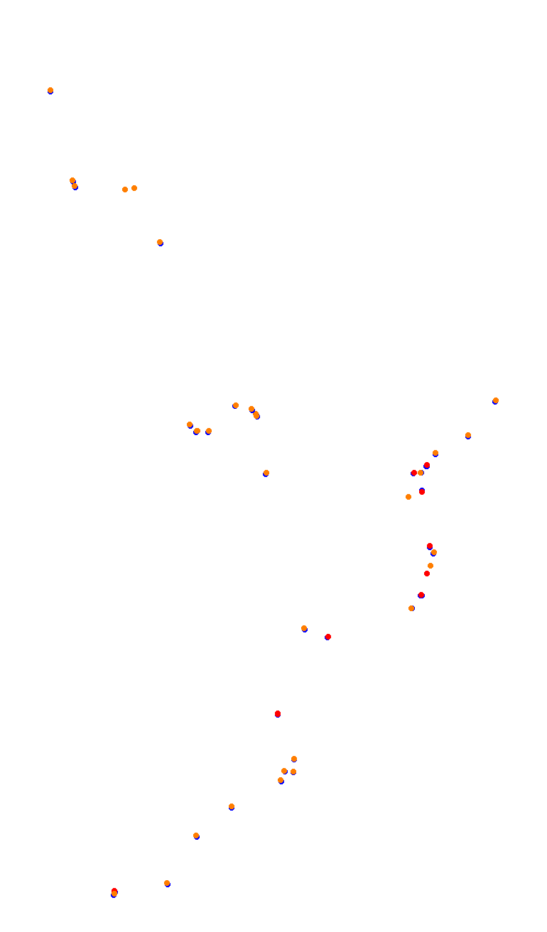 TAI MO SHAN (HK51 - 66 Pits) v1.0 collisions