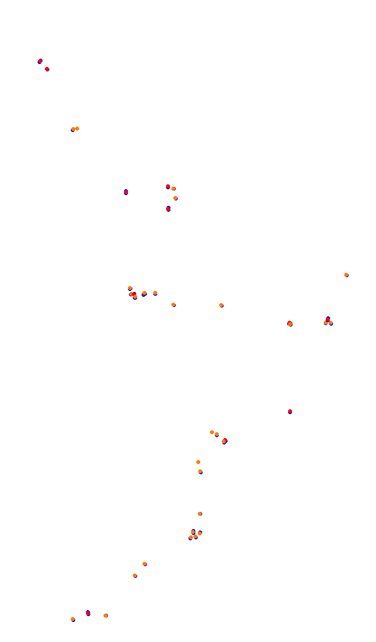 TAI MO SHAN (HK51 - 66 Pits) v1.0 collisions