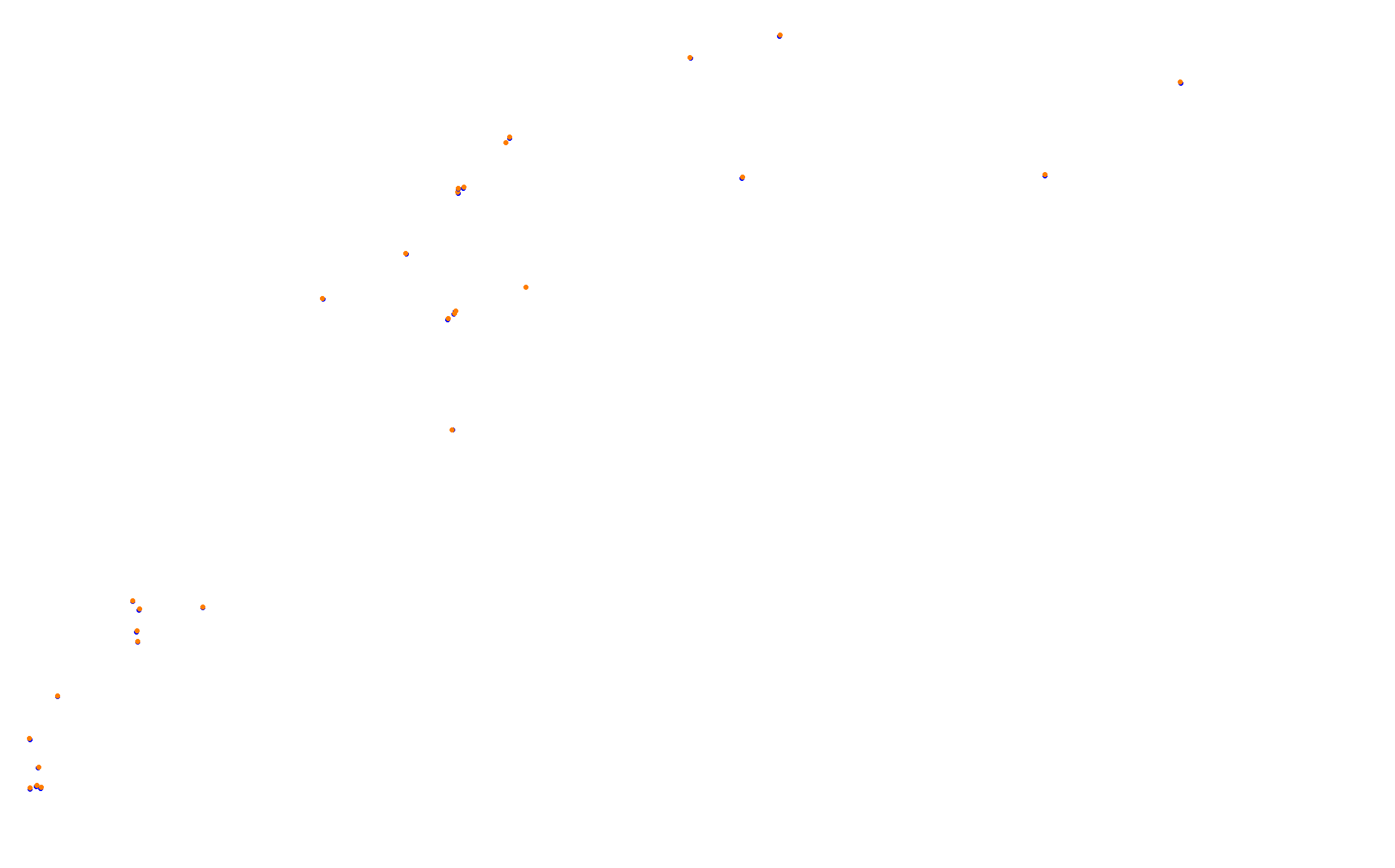 Z: Usui Pass DH (Short) collisions