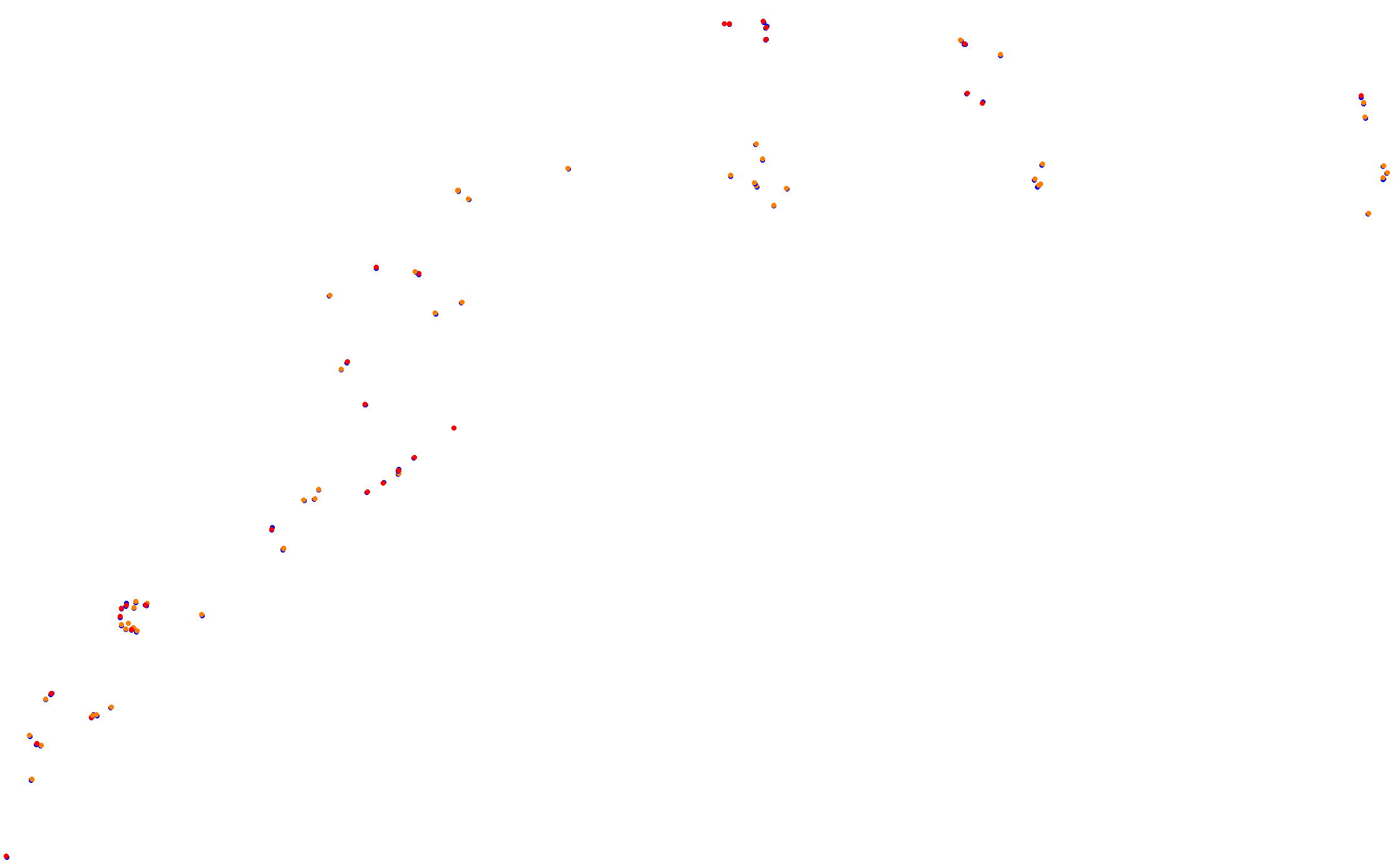 Z: Usui Pass DH (Short) collisions