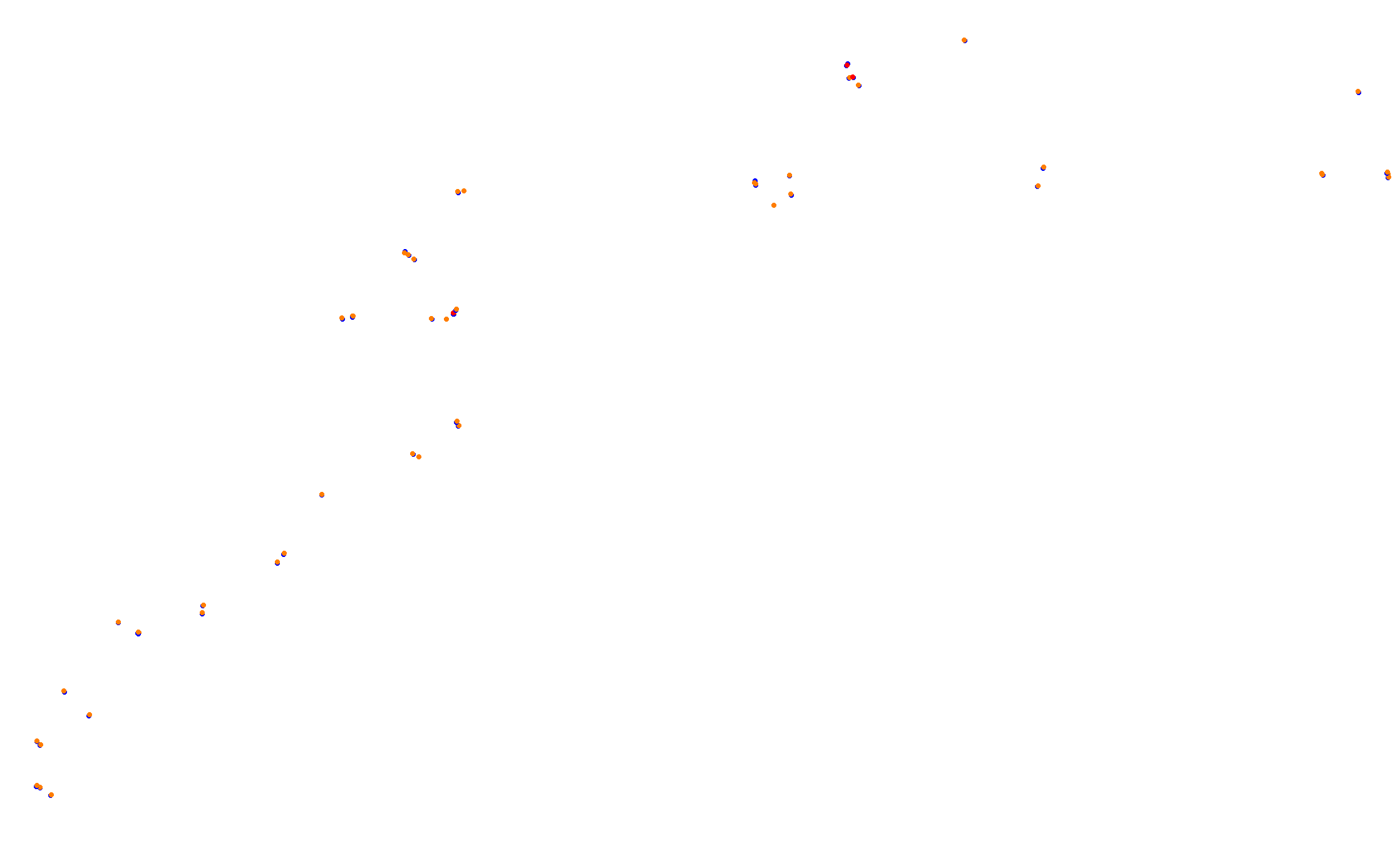 Z: Usui Pass DH (Short) collisions
