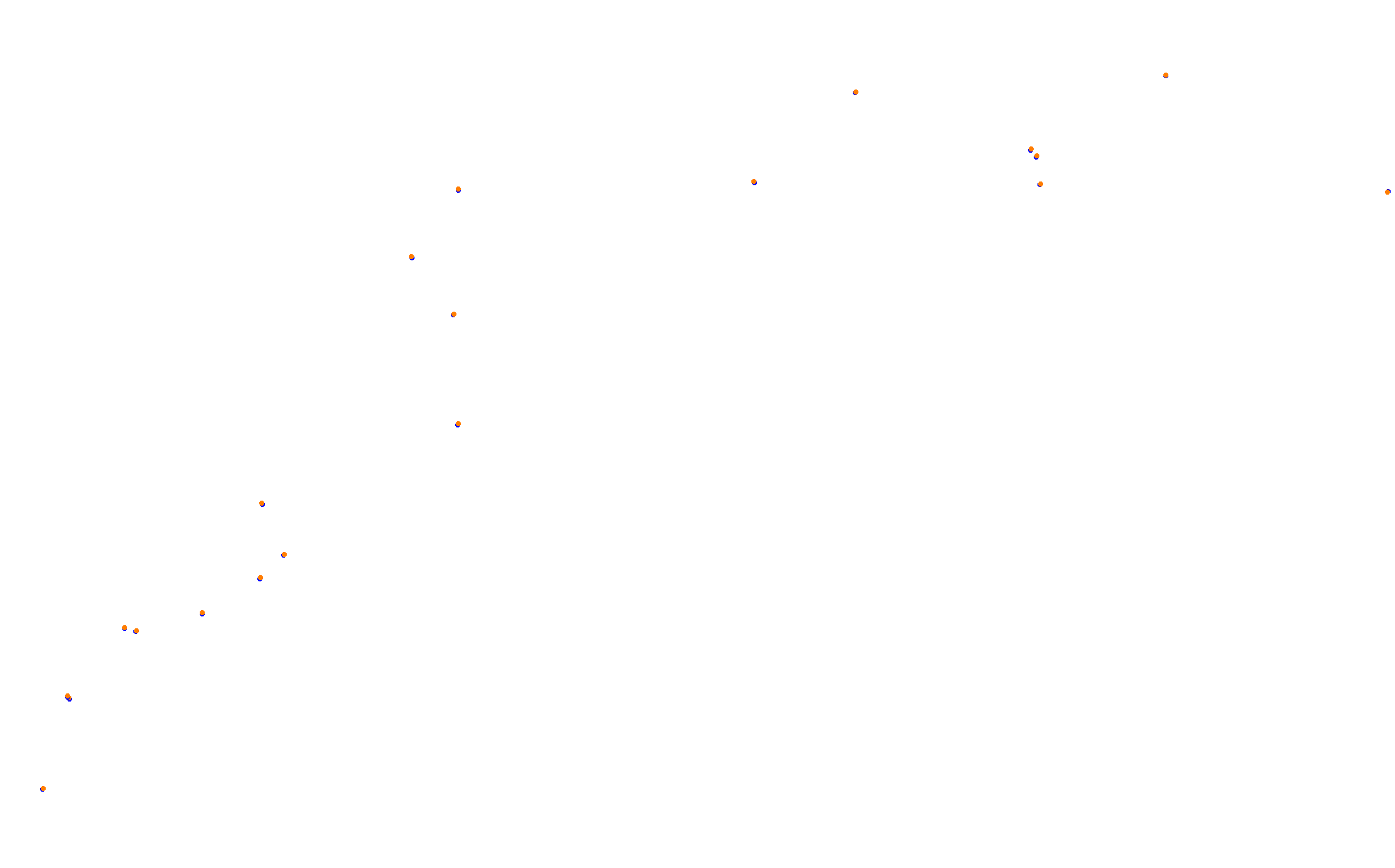 Z: Usui Pass DH (Short) collisions