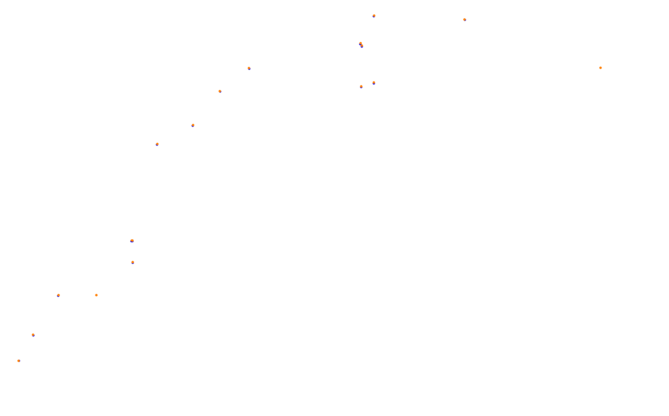 Z: Usui Pass DH (Short) collisions