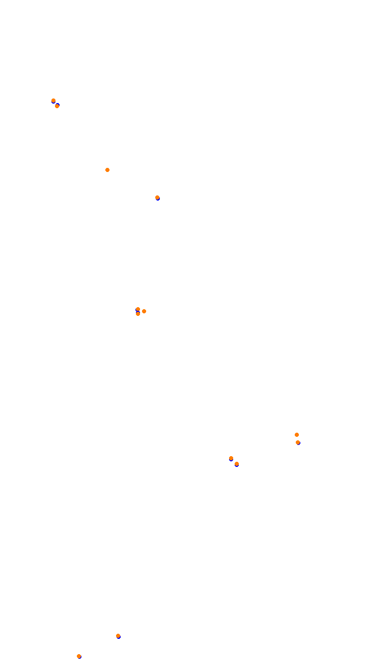 TAI MO SHAN (HK51 - 66 Pits) v1.0 collisions