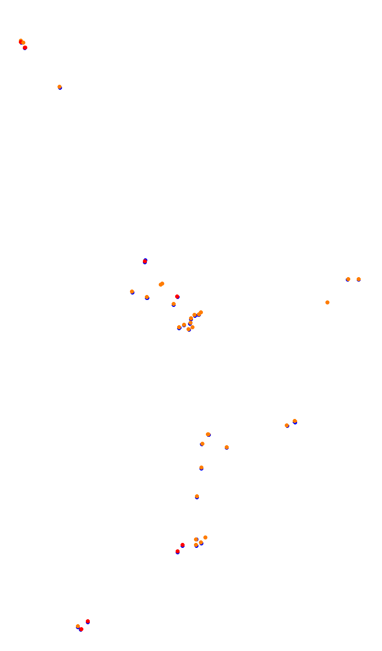 TAI MO SHAN (HK51 - 66 Pits) v1.0 collisions