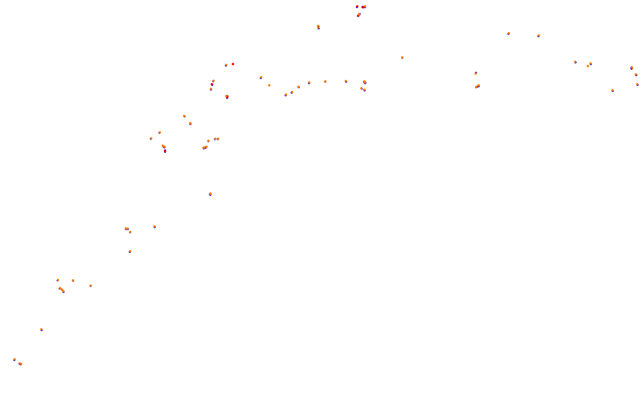 Z: Usui Pass DH (Short) collisions