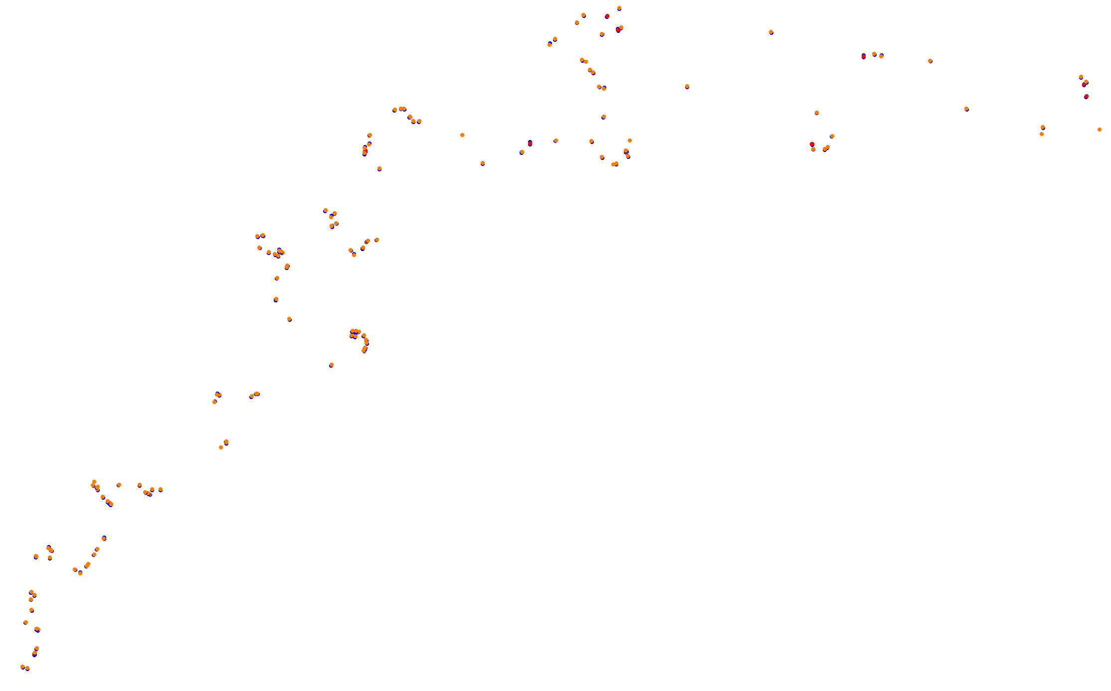 Z: Usui Pass DH (Short) collisions