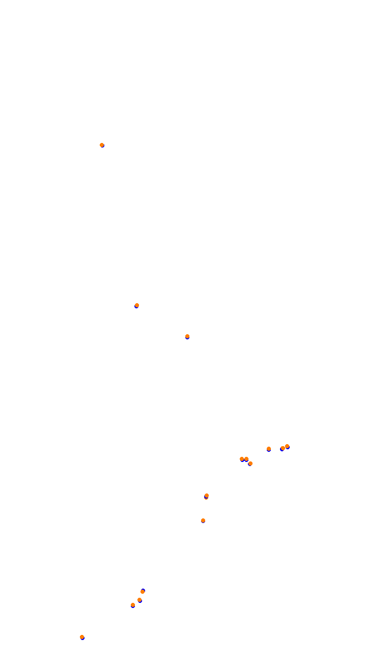 TAI MO SHAN (HK51 - 66 Pits) v1.0 collisions
