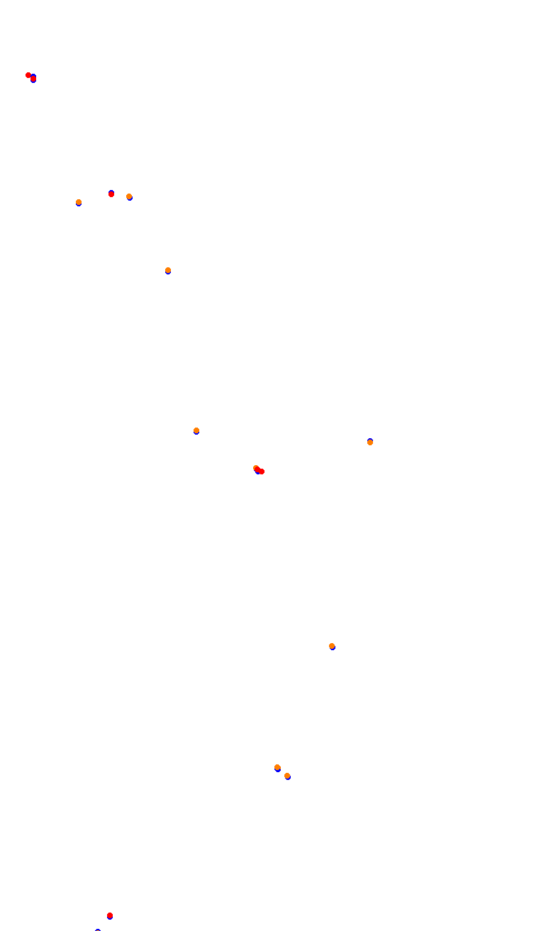 TAI MO SHAN (HK51 - 66 Pits) v1.0 collisions