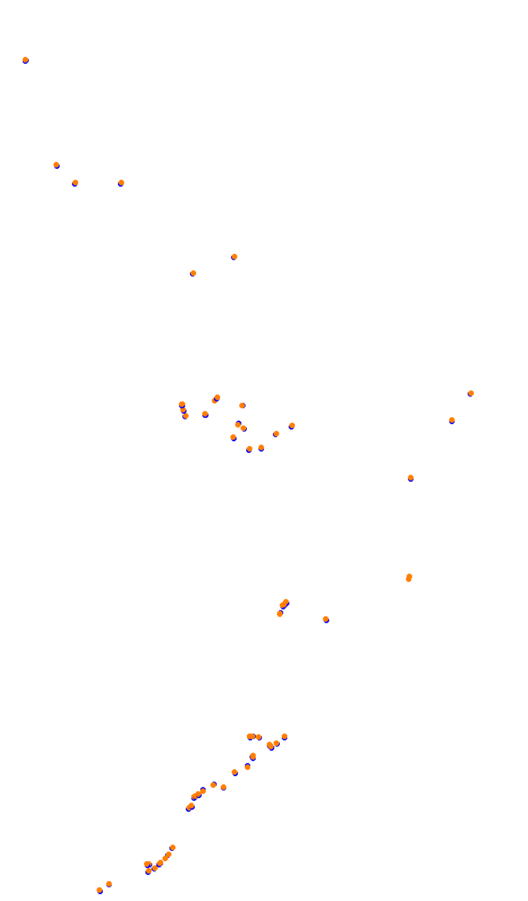 TAI MO SHAN (HK51 - 66 Pits) v1.0 collisions