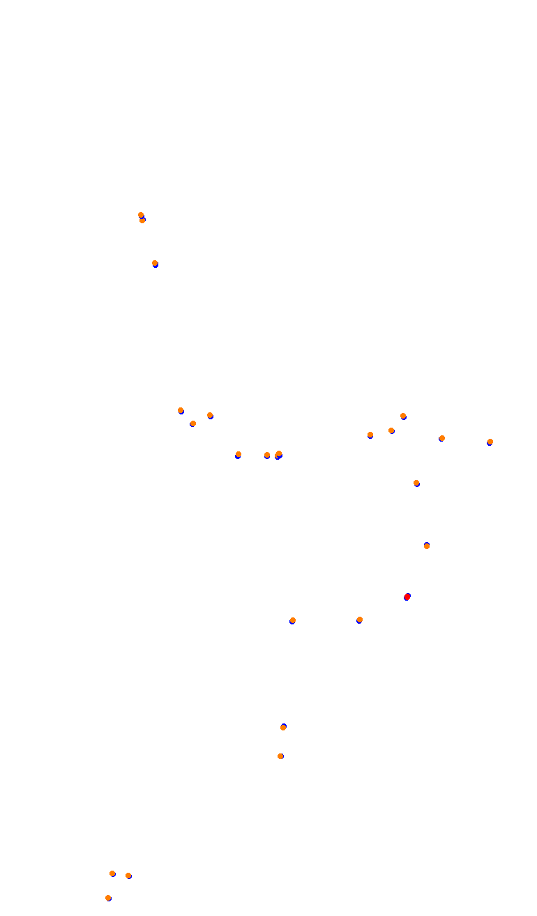 TAI MO SHAN (HK51 - 66 Pits) v1.0 collisions