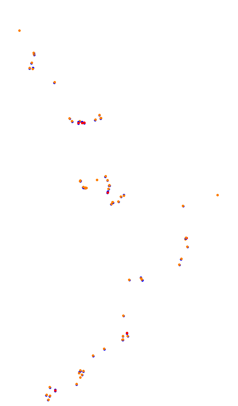 TAI MO SHAN (HK51 - 66 Pits) v1.0 collisions