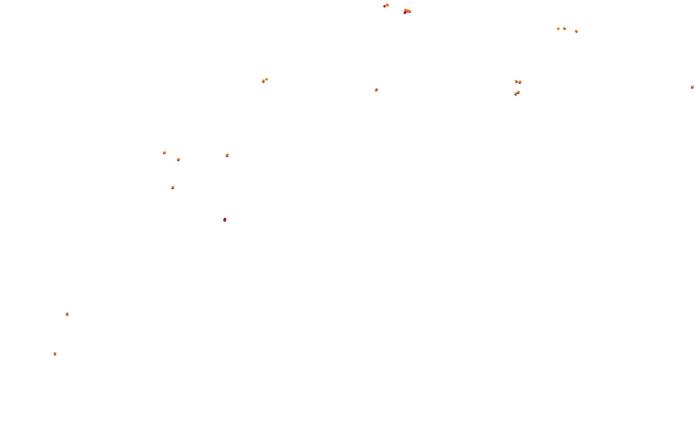 Z: Usui Pass DH (Short) collisions
