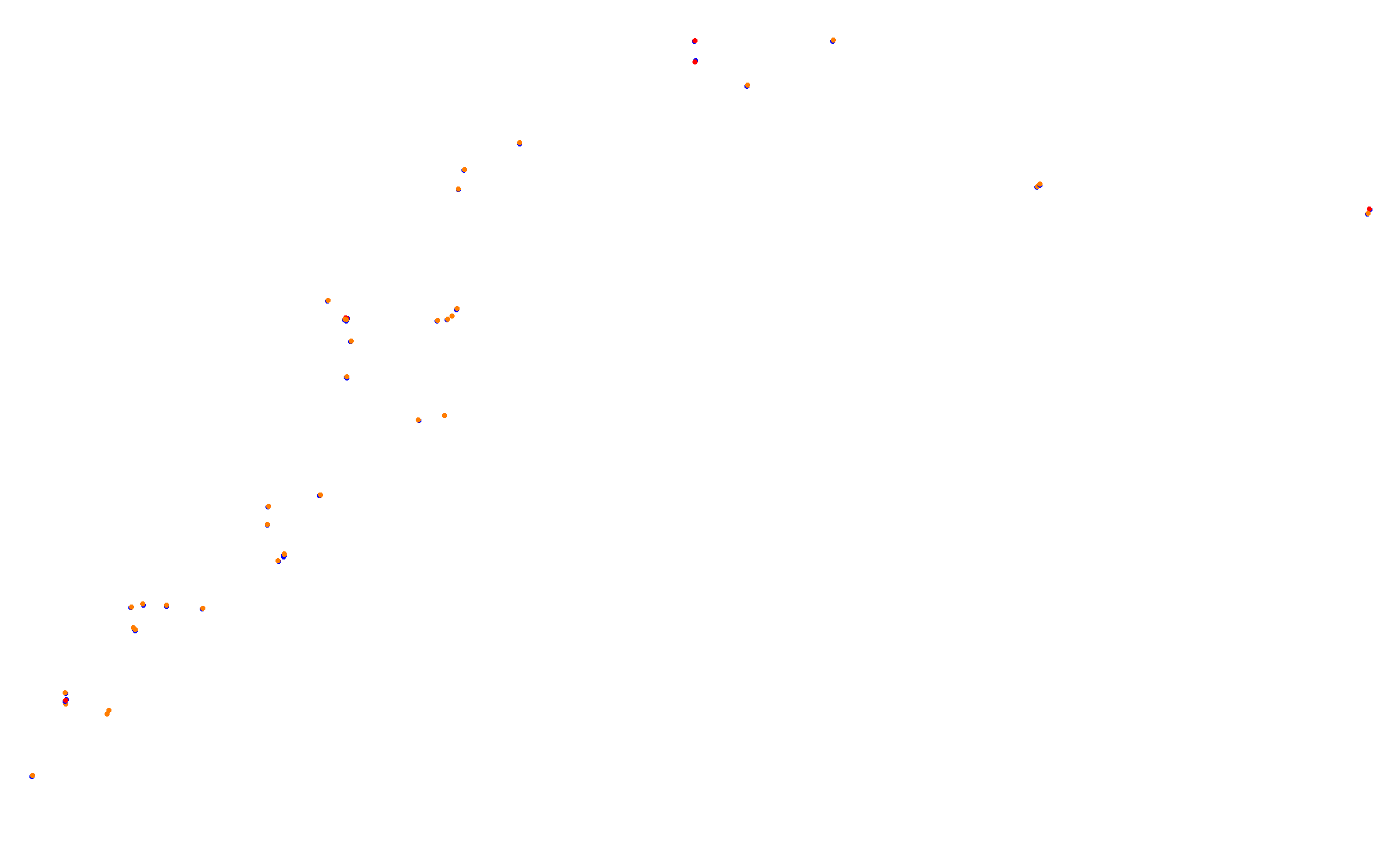 Z: Usui Pass DH (Short) collisions