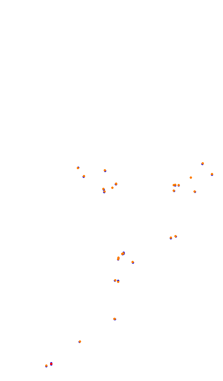 TAI MO SHAN (HK51 - 66 Pits) v1.0 collisions