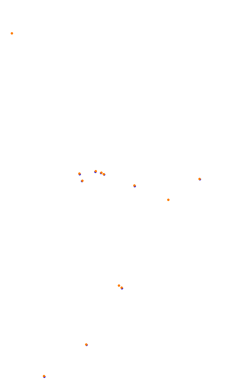 TAI MO SHAN (HK51 - 66 Pits) v1.0 collisions