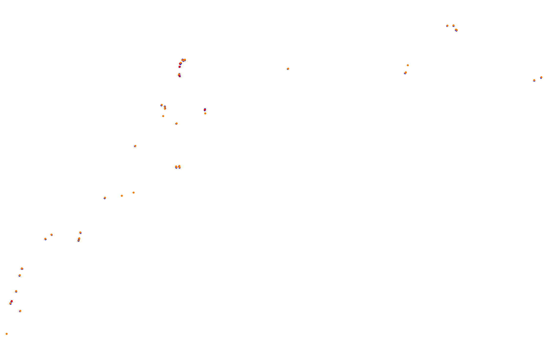 Z: Usui Pass DH (Short) collisions