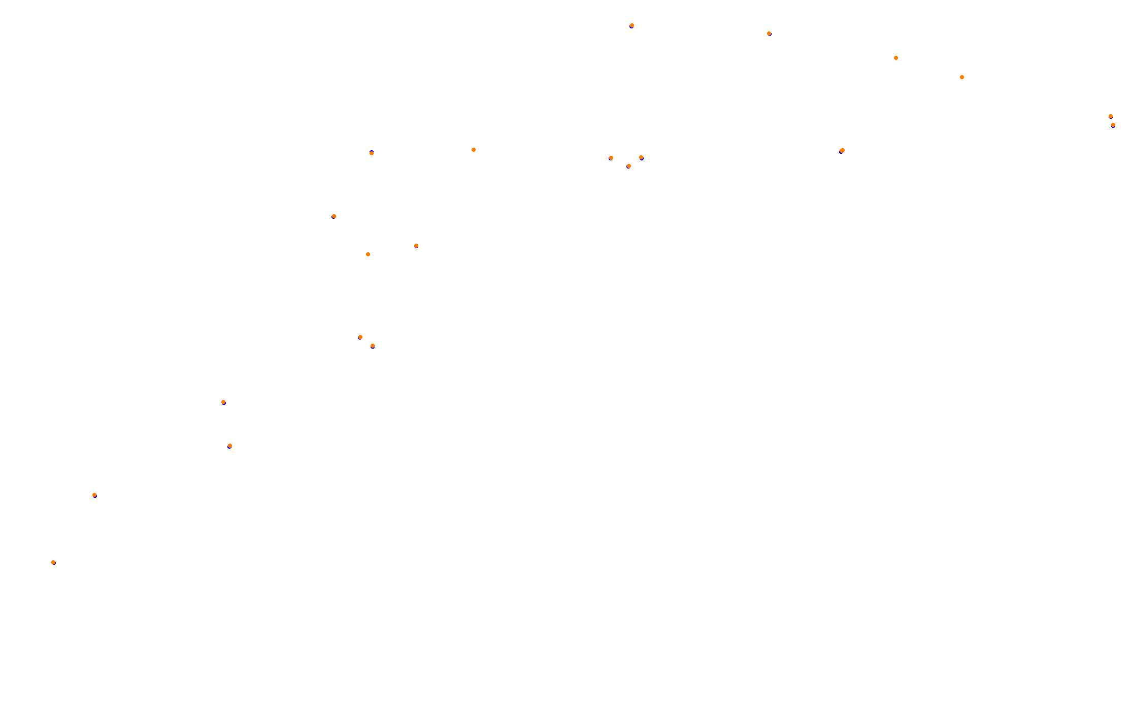 Z: Usui Pass DH (Short) collisions