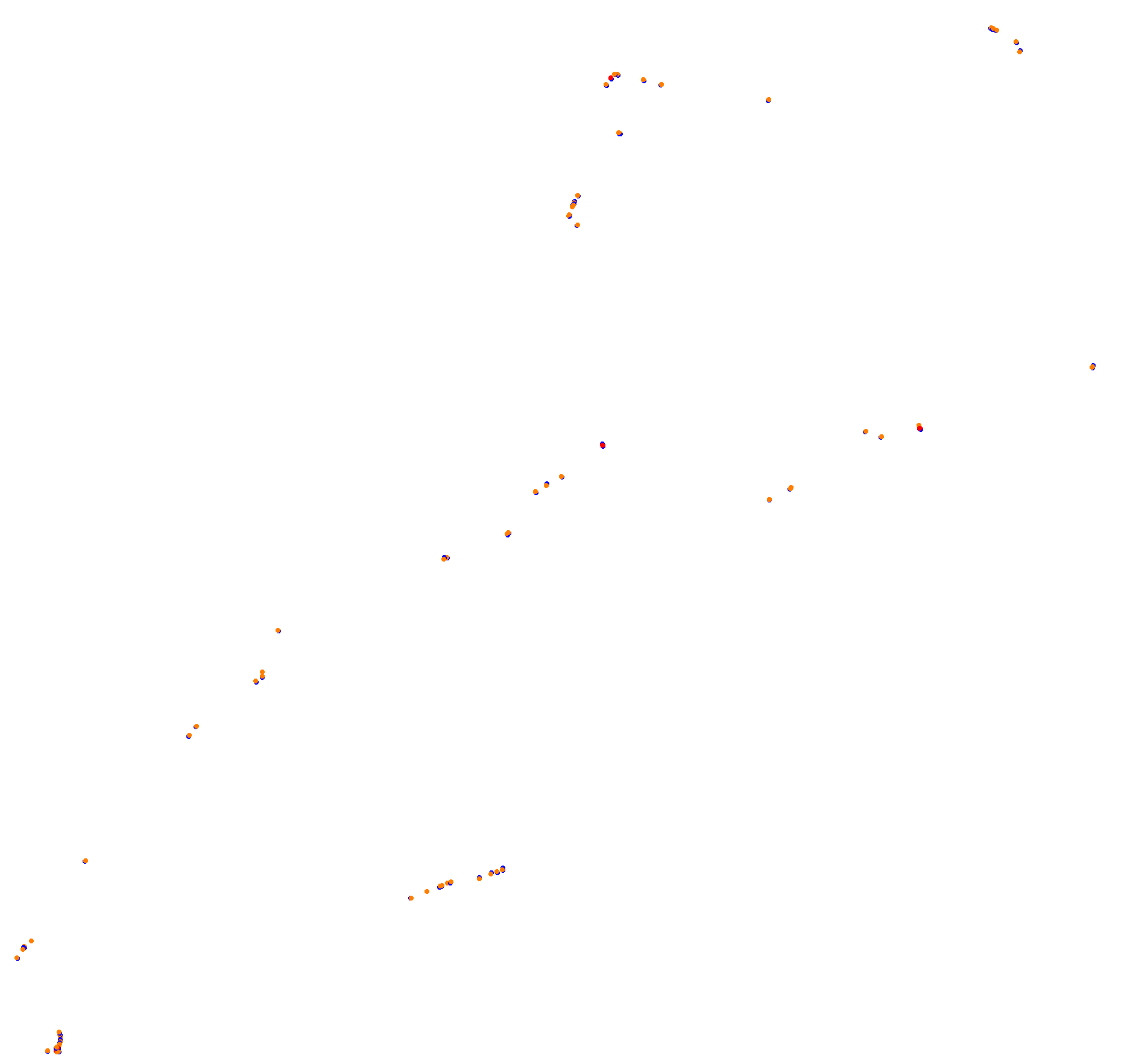 Macau Grand Prix collisions