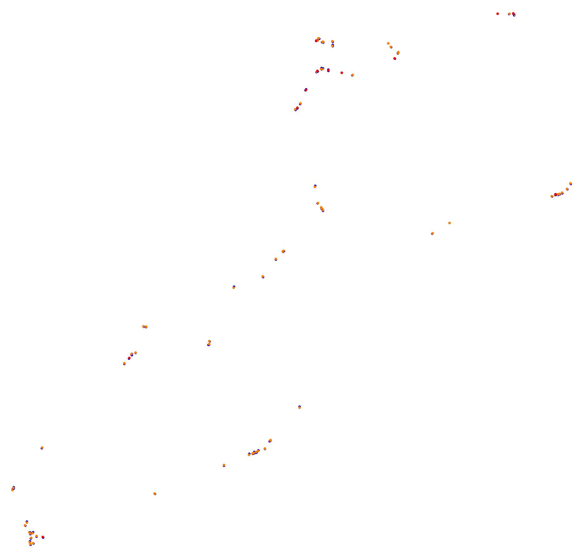 Macau Grand Prix collisions