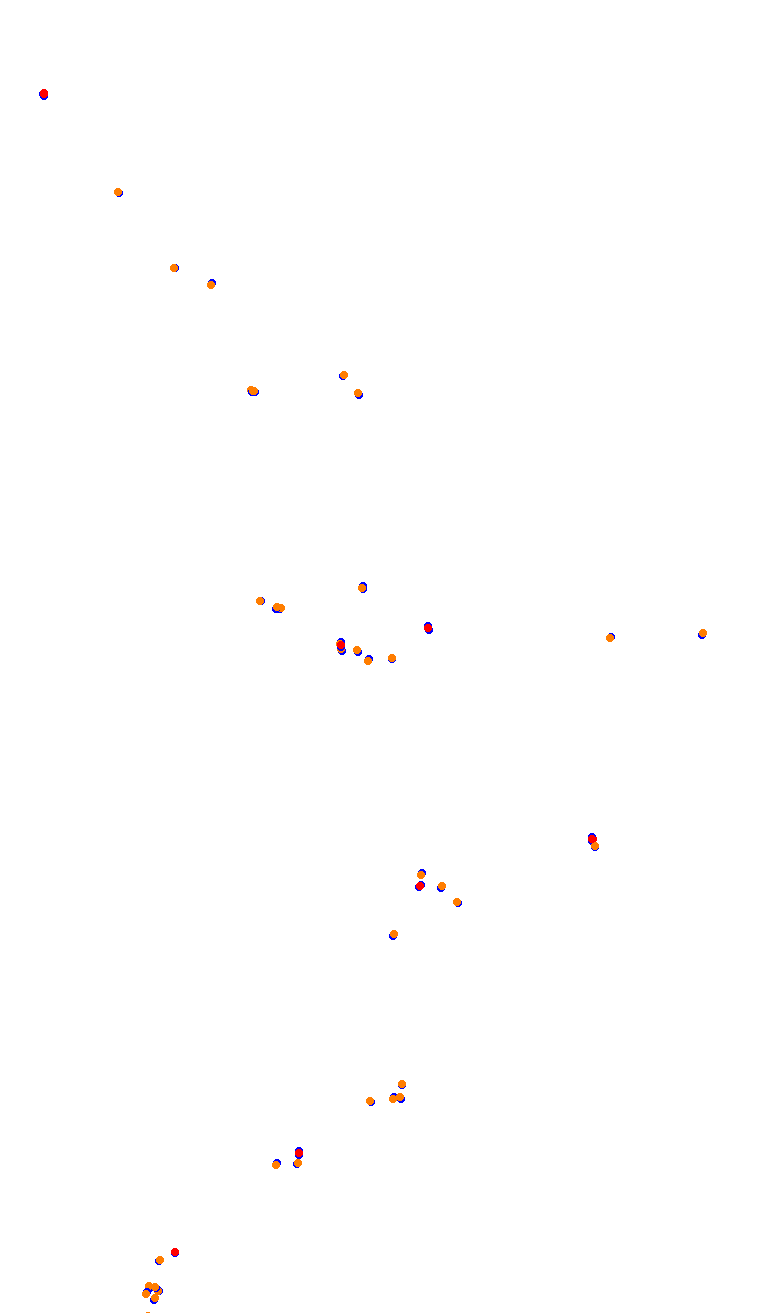 TAI MO SHAN (HK51 - 66 Pits) v1.0 collisions