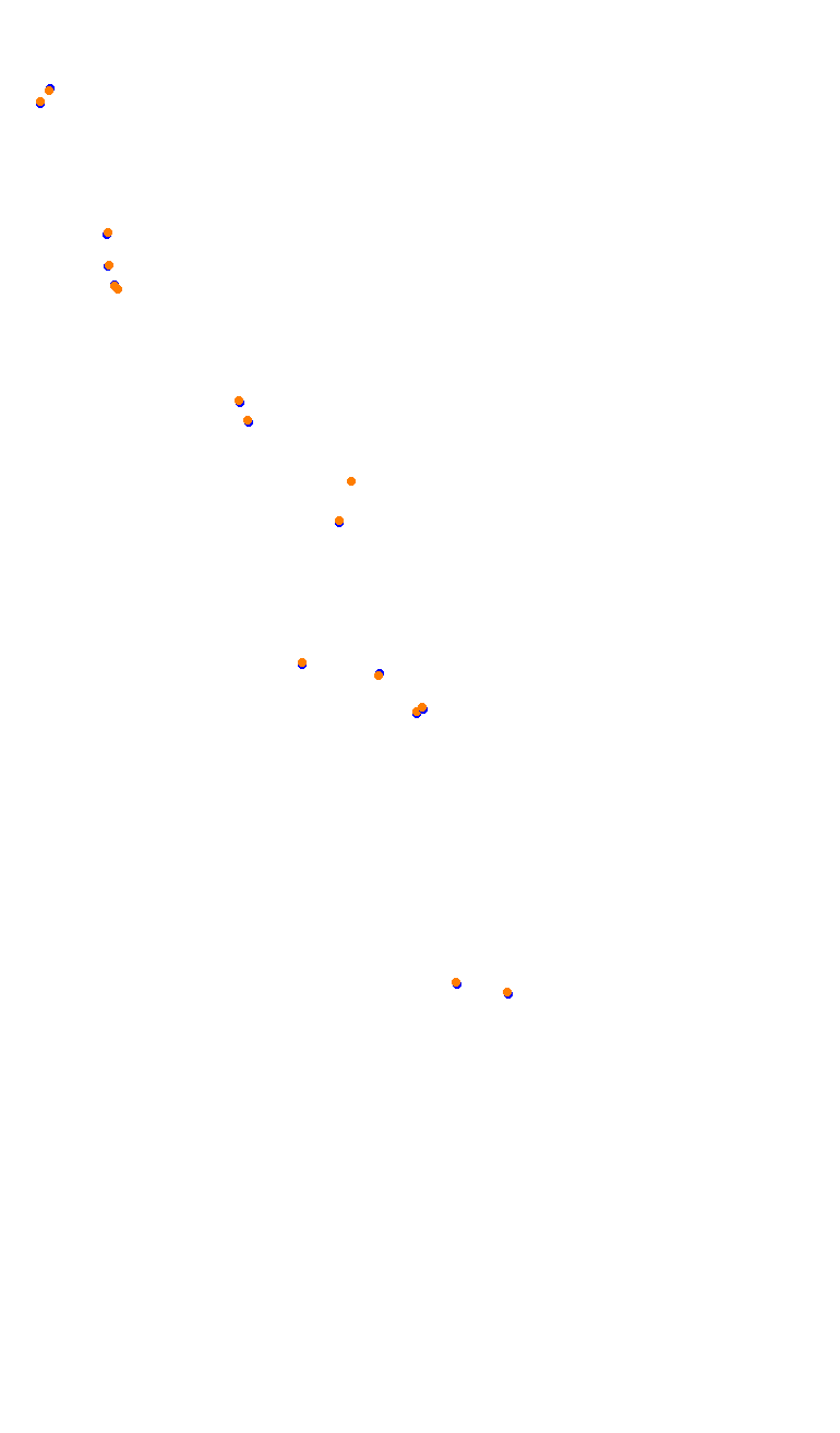 TAI MO SHAN (HK51 - 66 Pits) v1.0 collisions