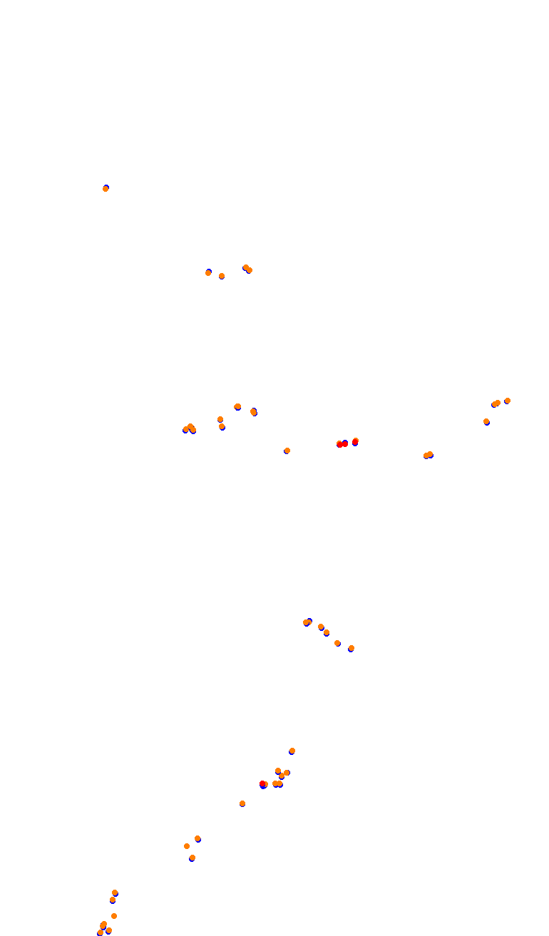 TAI MO SHAN (HK51 - 66 Pits) v1.0 collisions